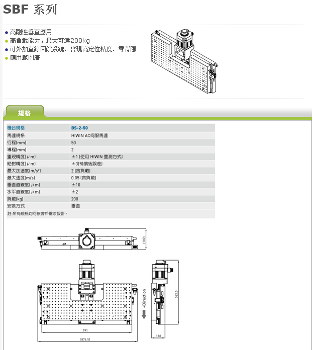 SBF系列