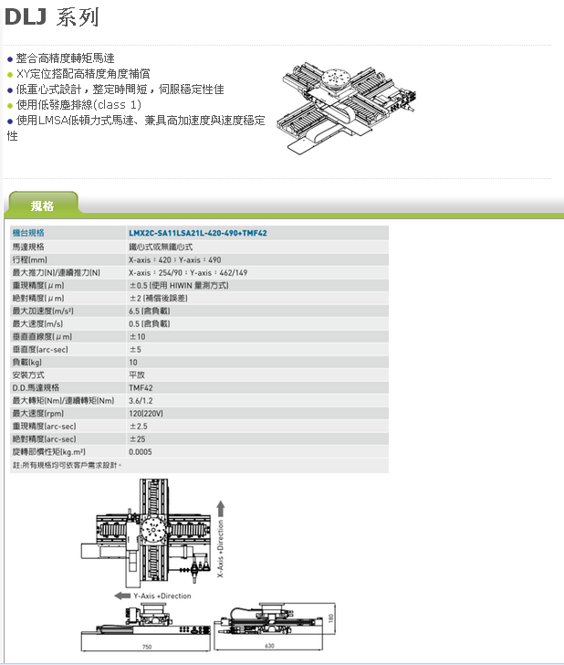 DLJ系列