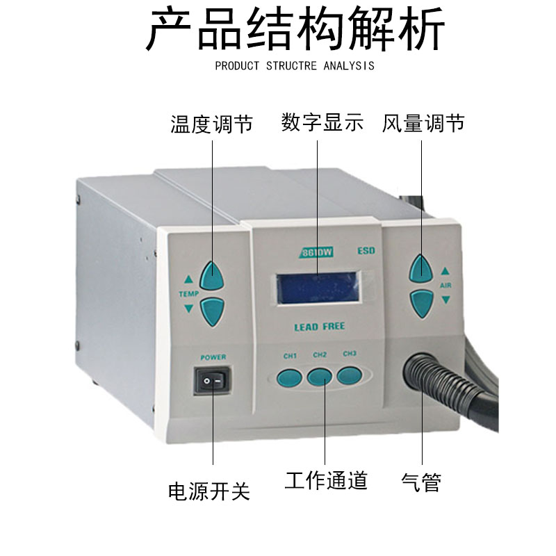 產(chǎn)品結(jié)構(gòu)解析