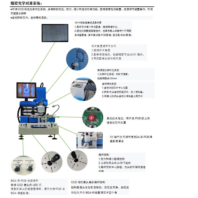 圖片關(guān)鍵詞