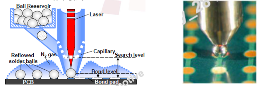 圖片關(guān)鍵詞